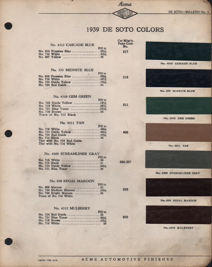 1939 DeSoto Paint Charts Acme 1
